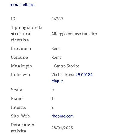 Nido All'Aventino Roma Ngoại thất bức ảnh